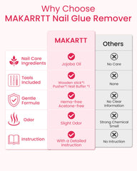 Makartt finished press-on manicure demonstrating smooth, long-lasting finish