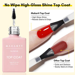 Makartt base coat brush stroke texture showing smooth adhesion