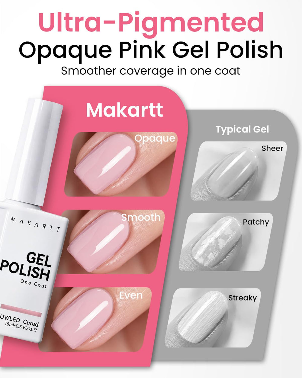 Makartt bottle next to salon tools demonstrating professional use benefits