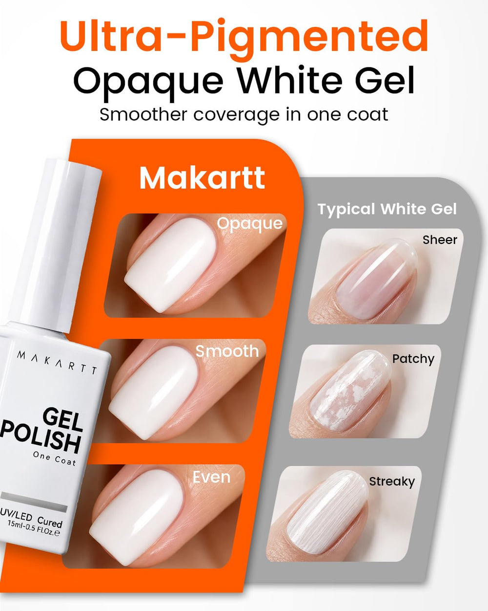 Makartt label with 15ml measurement showing quantity clarity benefit