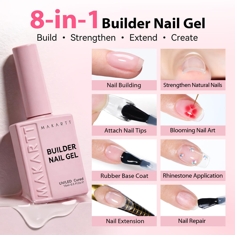 Makartt close-up of gel texture highlighting slow-flow self-leveling benefit