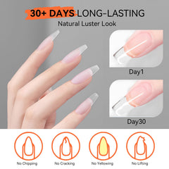 Makartt cured gel swatch displaying glossy finish and long-lasting shine