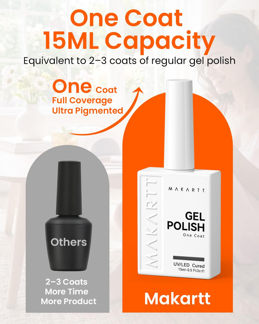 Makartt cured nails with high-gloss ceramic shine demonstrating long-lasting finish