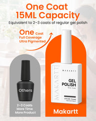 Makartt cured nails with high-gloss ceramic shine demonstrating long-lasting finish