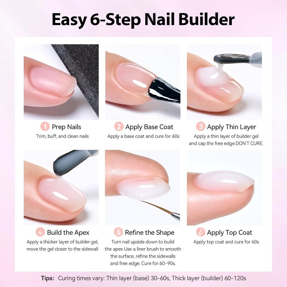 Makartt cured nails with topcoat showing durable glossy finish