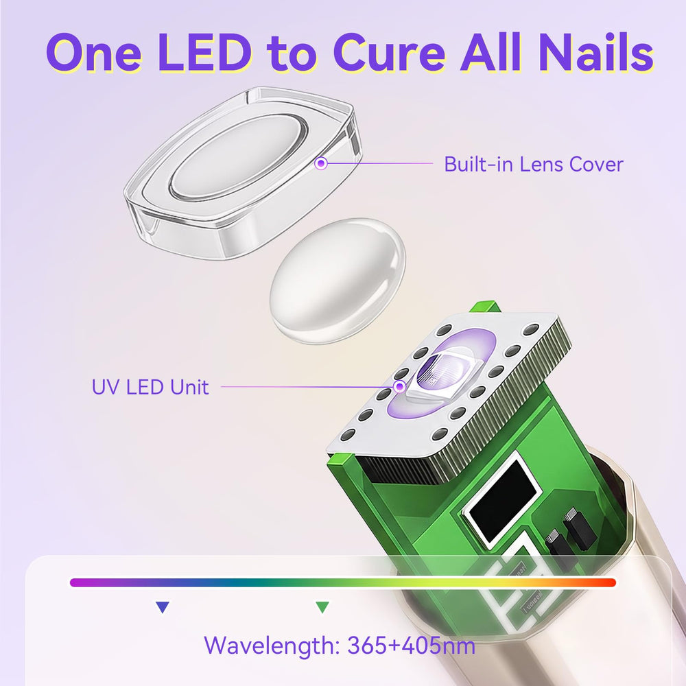 Makartt curing gel polish on nails showing fast, neat results for DIY manicures