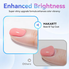 Makartt product flatlay with accessories for complete manicure setup