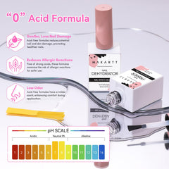 Makartt bottles on salon counter, compact bottles for convenient salon use