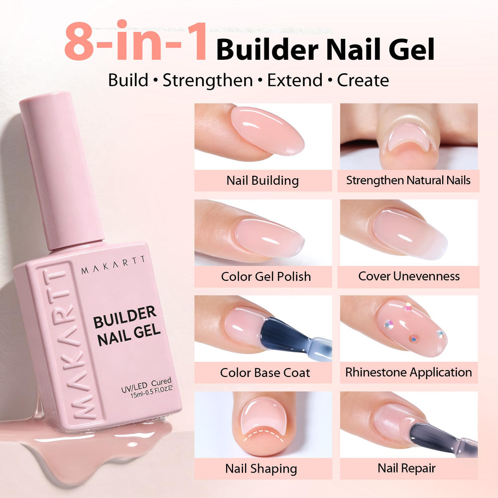 Makartt label close-up on nude builder highlighting multi-function benefits