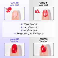 Makartt cured manicure under UV LED lamp demonstrating glossy finish