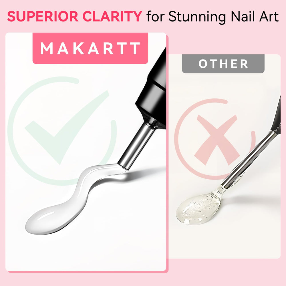 Makartt large gems secured with extra gel demonstrating reinforced adhesion