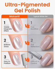 Makartt magnet creating a sharp cat-eye line for dramatic reflective effect