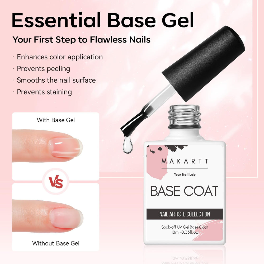 Makartt matte versus glossy swatches on nail tips showing finish options and styling benefits