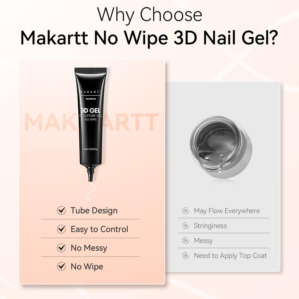Makartt gel being applied to a nail demonstrating easy sculpting benefit