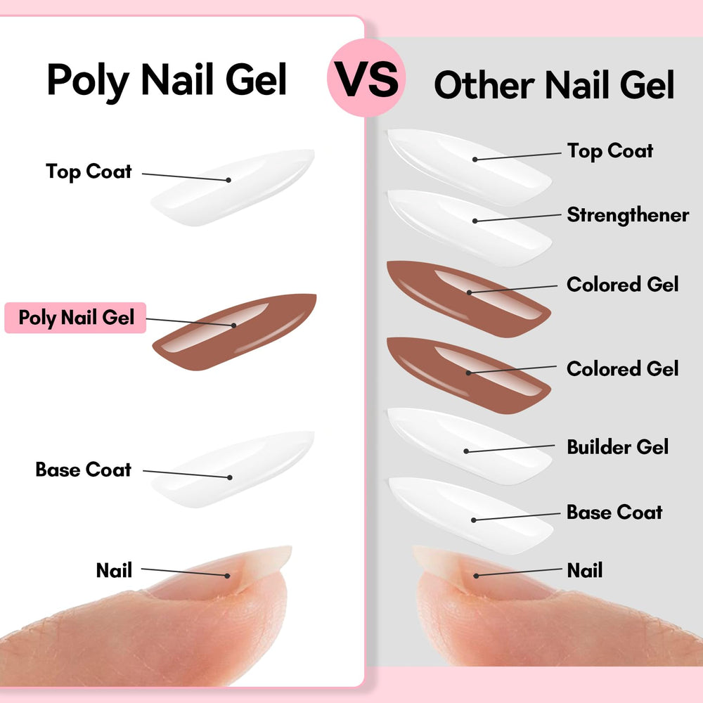 Makartt nude gel swatch on tip illustrating natural finish and versatile base