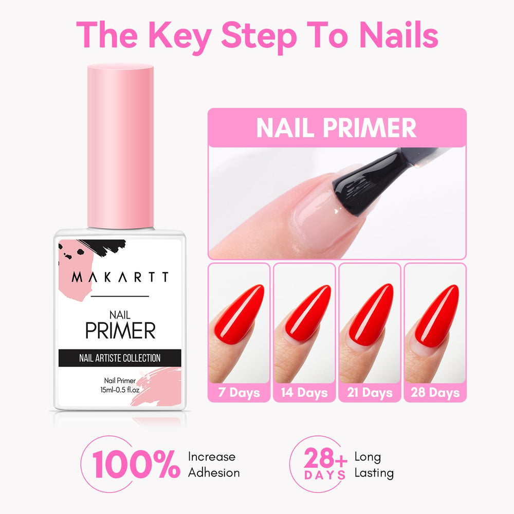 Makartt primer pouring clear liquid, acid-free adhesion without sting