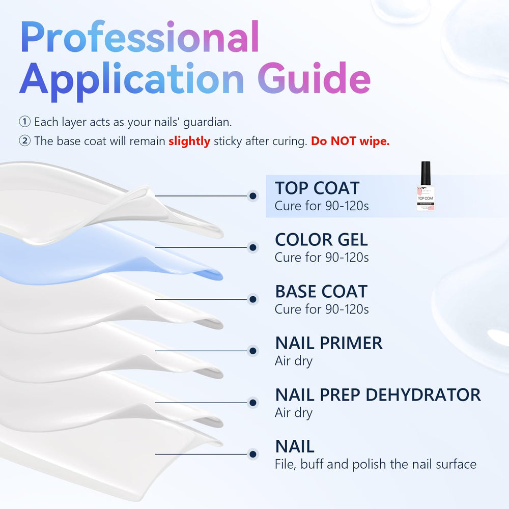 Makartt rhinestone manicure sealed with top coat for secure embellishments
