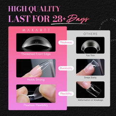 Makartt numbered size chart displayed for fast, accurate sizing