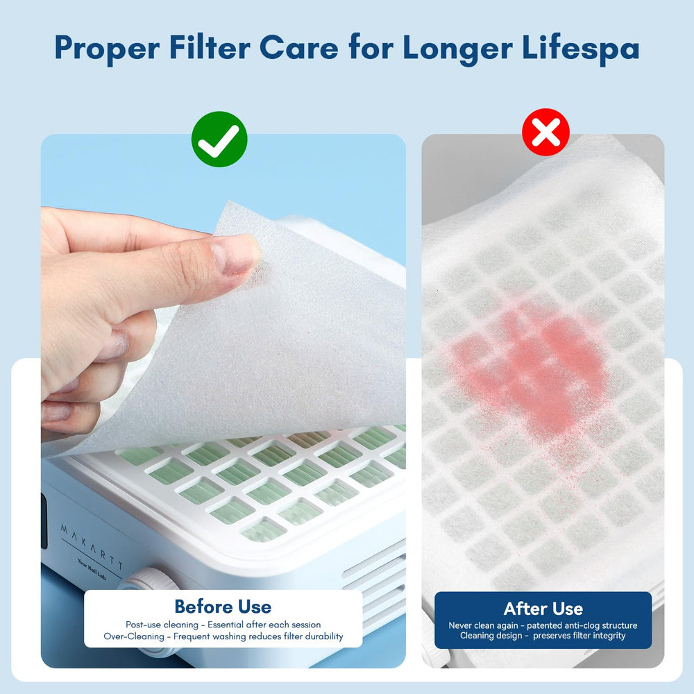 Makartt used filter sheet after filing showing effective dust capture benefit