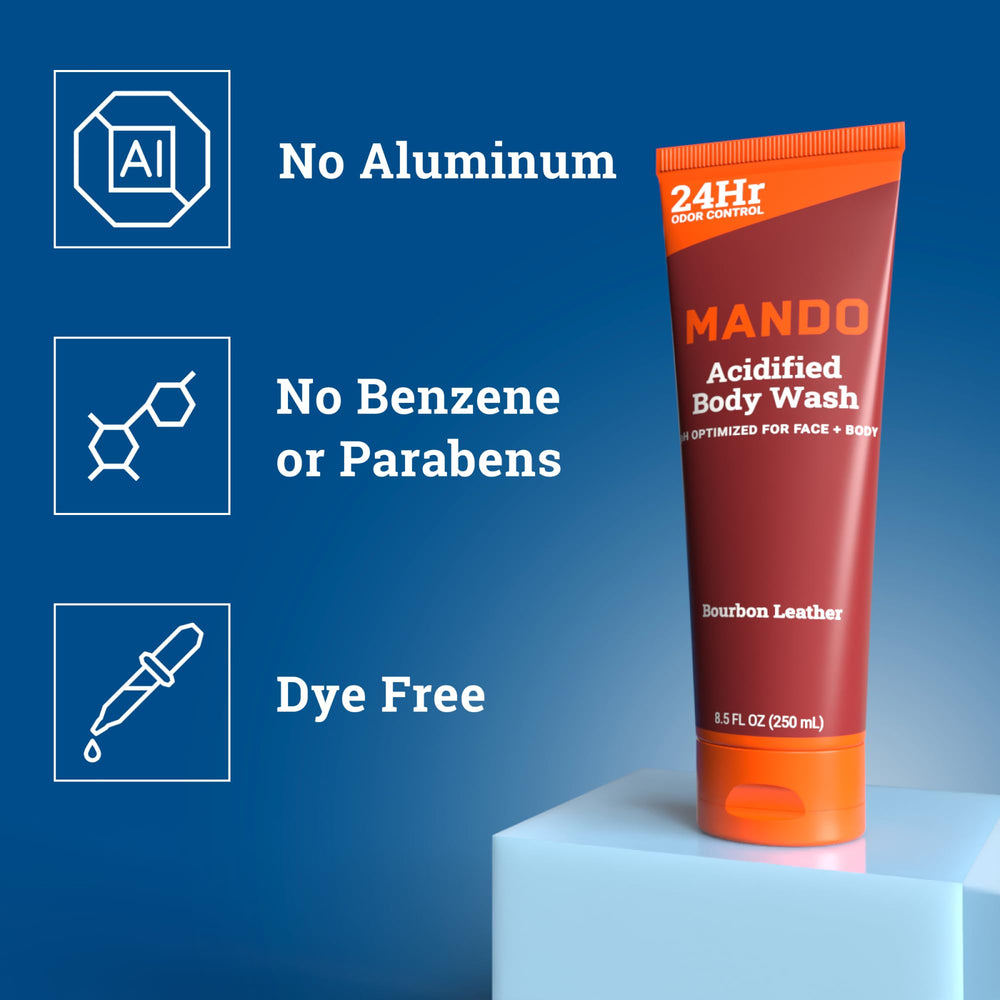 Mando close-up ingredients label displays mandelic acid and clean formula
