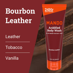 Mando ingredient label close-up showing mandelic acid and clean formula