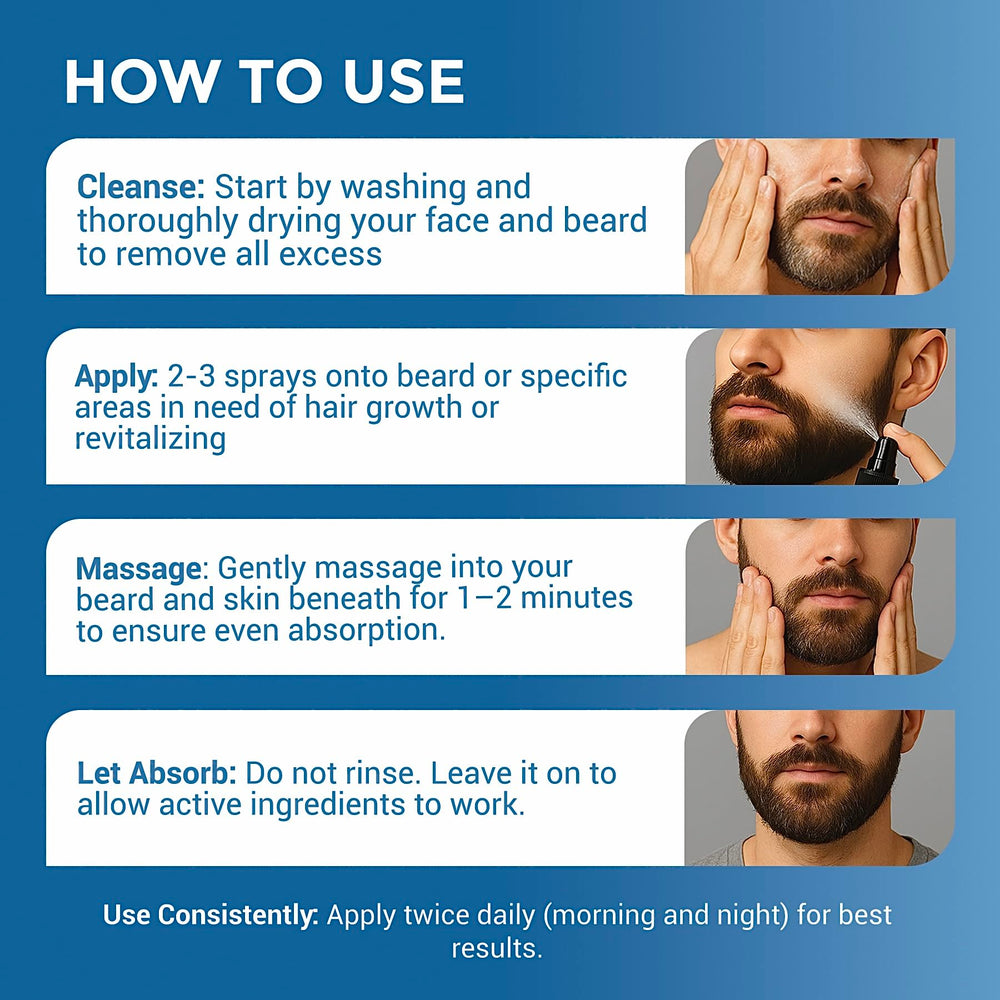 MANEMEN before and after view, fuller-looking beard appearance benefit