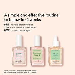 Manucurist Green Oil dropper with oil texture nourishing nails and cuticles