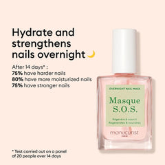 Manucurist Rescue Kit in use massaging oil into cuticles to hydrate and protect