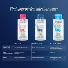 Marcelle pump applicator with cotton pad demonstrating easy, mess-free application