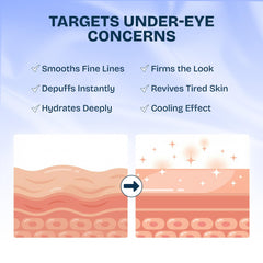 MAREE patches applied under eye demonstrating comfortable fit and cooling benefit