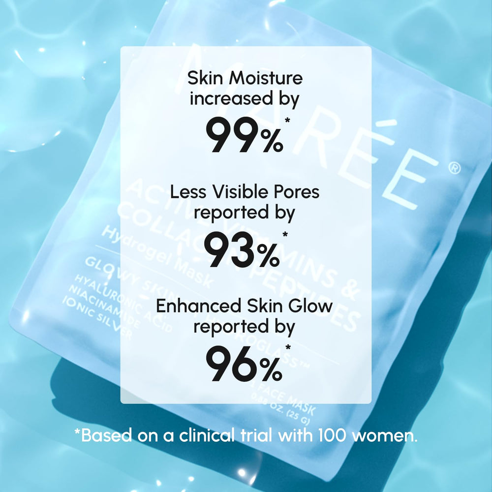 MAREE spa-style bathroom scene promoting relaxing home facial ritual