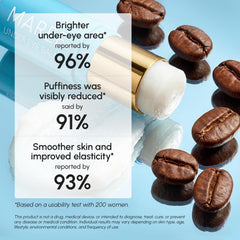 MAREE application under eye demonstrates targeted use to reduce puffiness quickly