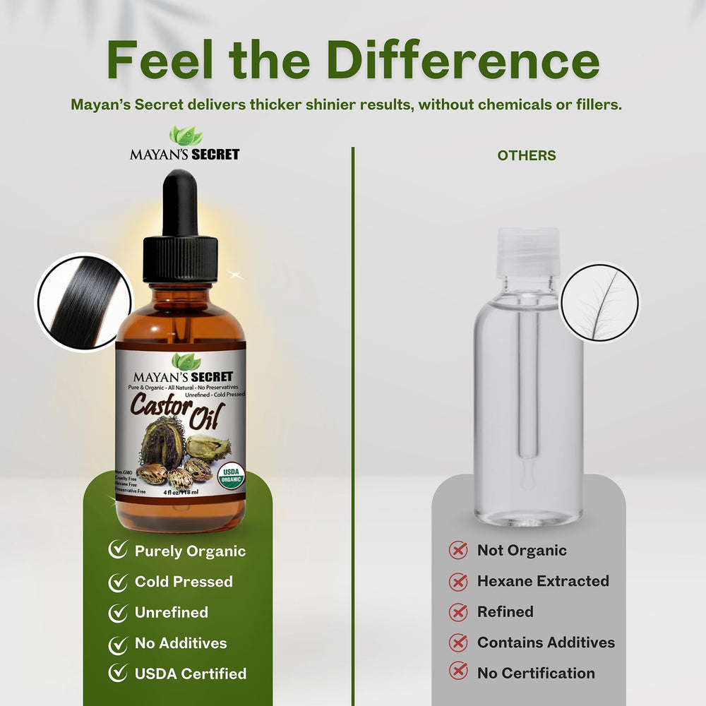 Mayan's Secret bottle beside common objects to show 4 fl oz scale and convenient storage