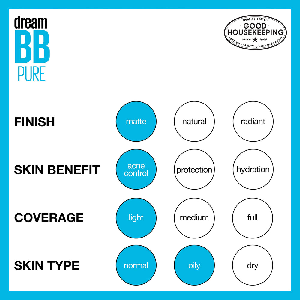 MAYBELLINE packaging label detail with ingredients list visible, emphasizes ingredient transparency benefit