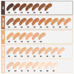 Maybelline Fit Me swatch along jawline in natural light showing true shade match benefit