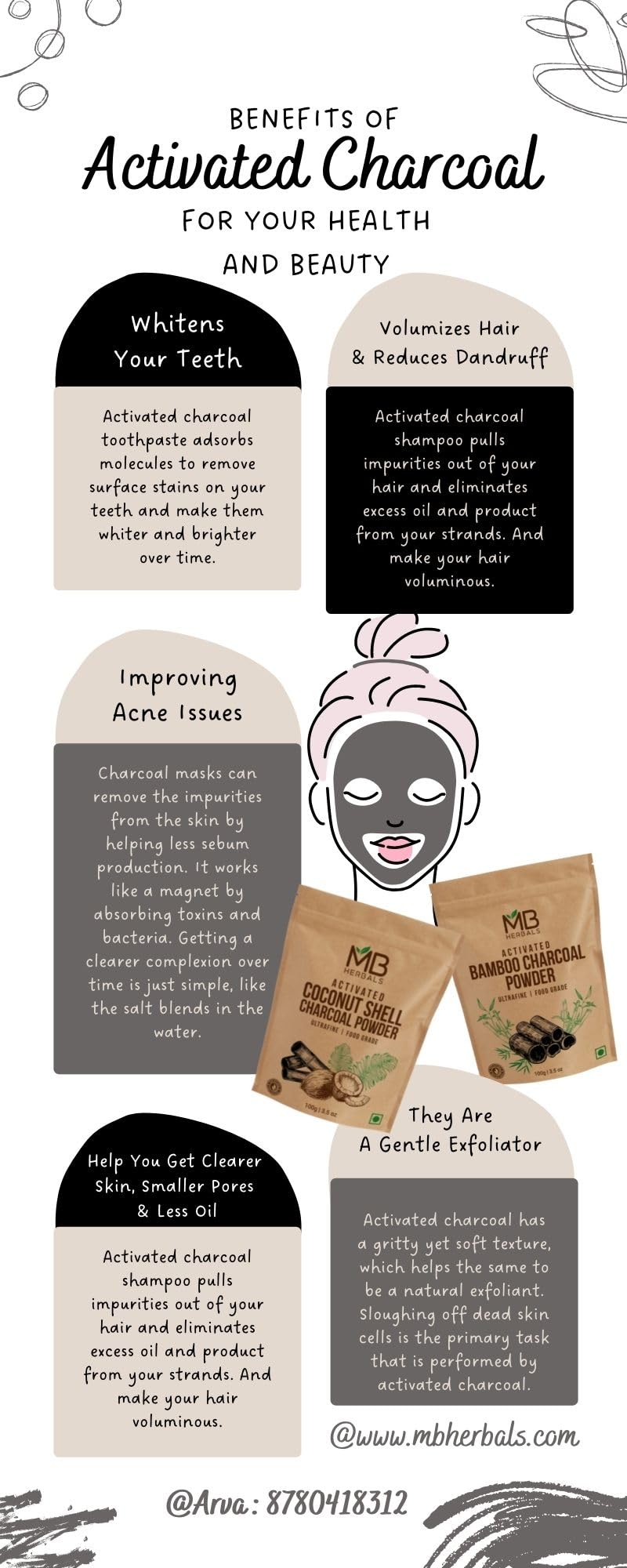 MB Herbals charcoal incorporated into handmade soap bars displaying craft use
