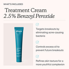 MDacne kit components laid out to show cleanser, treatment cream, and moisturizer