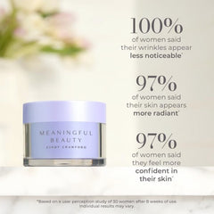 Meaningful Beauty cream on hand demonstrating easy absorption and hydration