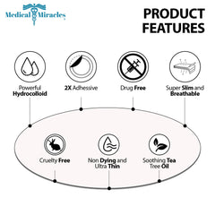 Medical Miracles pack beside hand to show 72-count scale and travel-friendly convenience