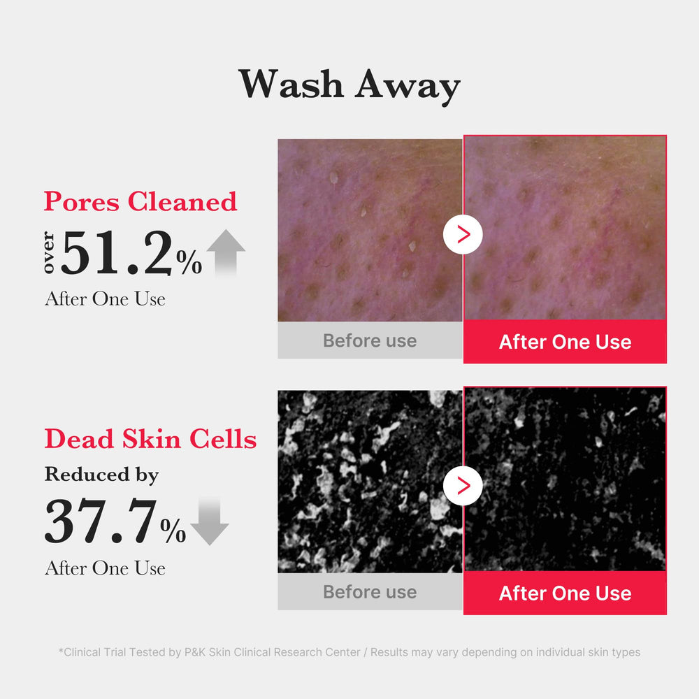 medicube creamy foam lather demonstrating rich texture and gentle cleanse