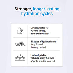 MEDIHEAL close-up of biodegradable sheet texture for better essence fit