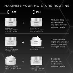 Medik8 jar staged in bathroom routine showing how it fits into daily regimen benefit