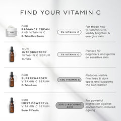 Medik8 product label and ingredient list close-up emphasizing clean formulation transparency