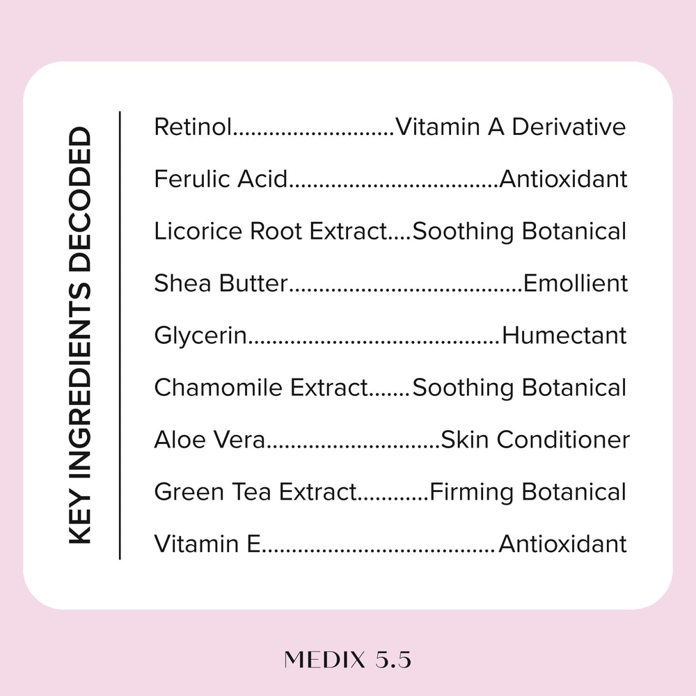Medix 5.5 ingredient label detail showing retinol and antioxidant benefits