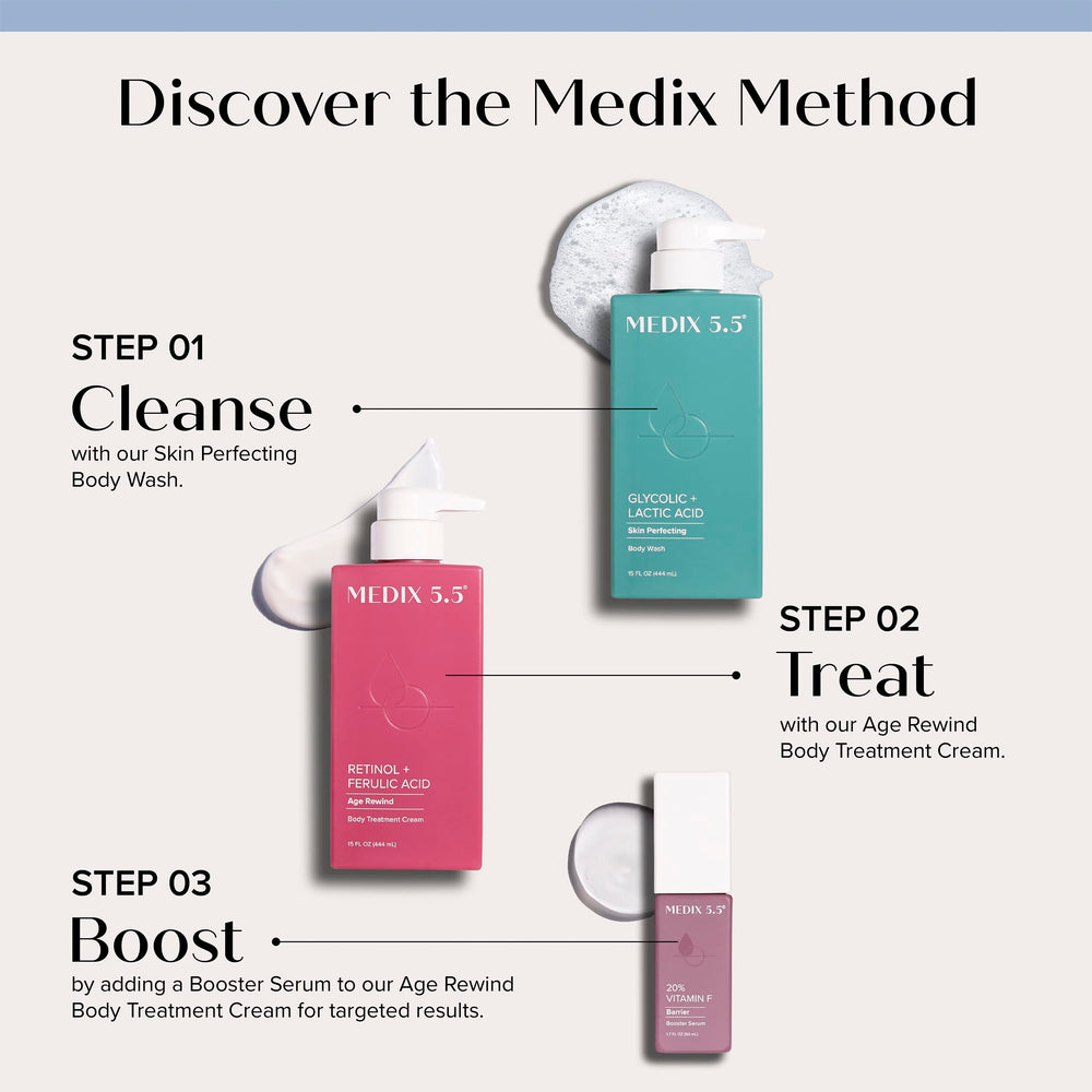 Medix 5.5 ingredients label close-up featuring ferulic acid and green tea antioxidants