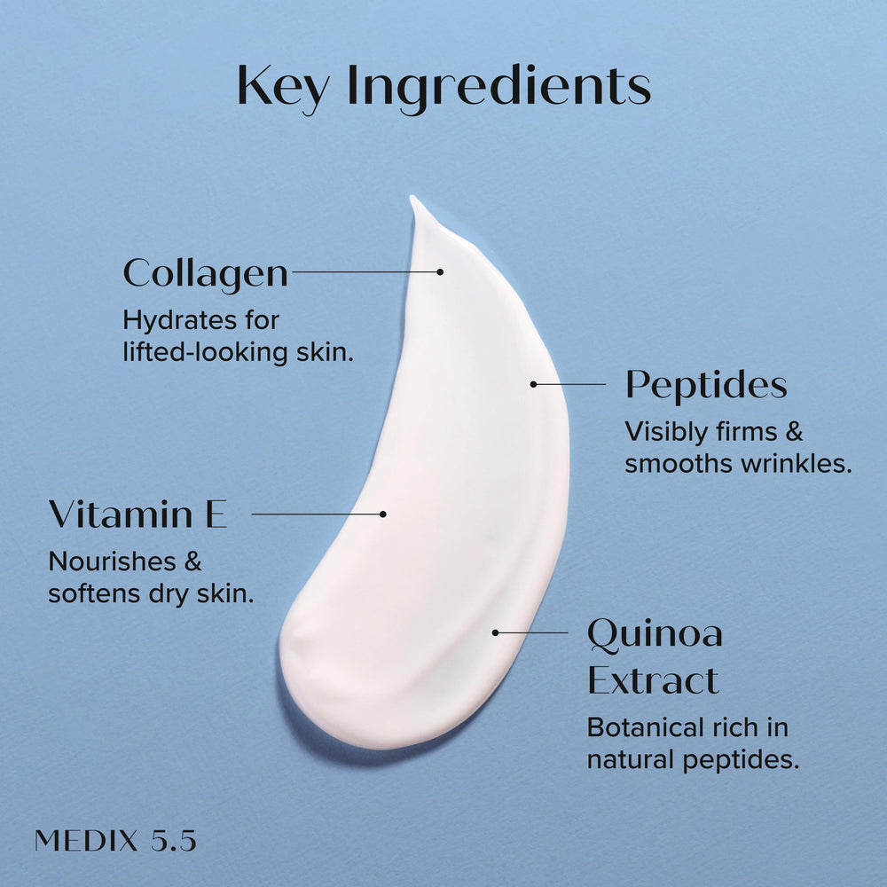 Medix 5.5 set displayed on bathroom vanity suggesting everyday skincare ritual