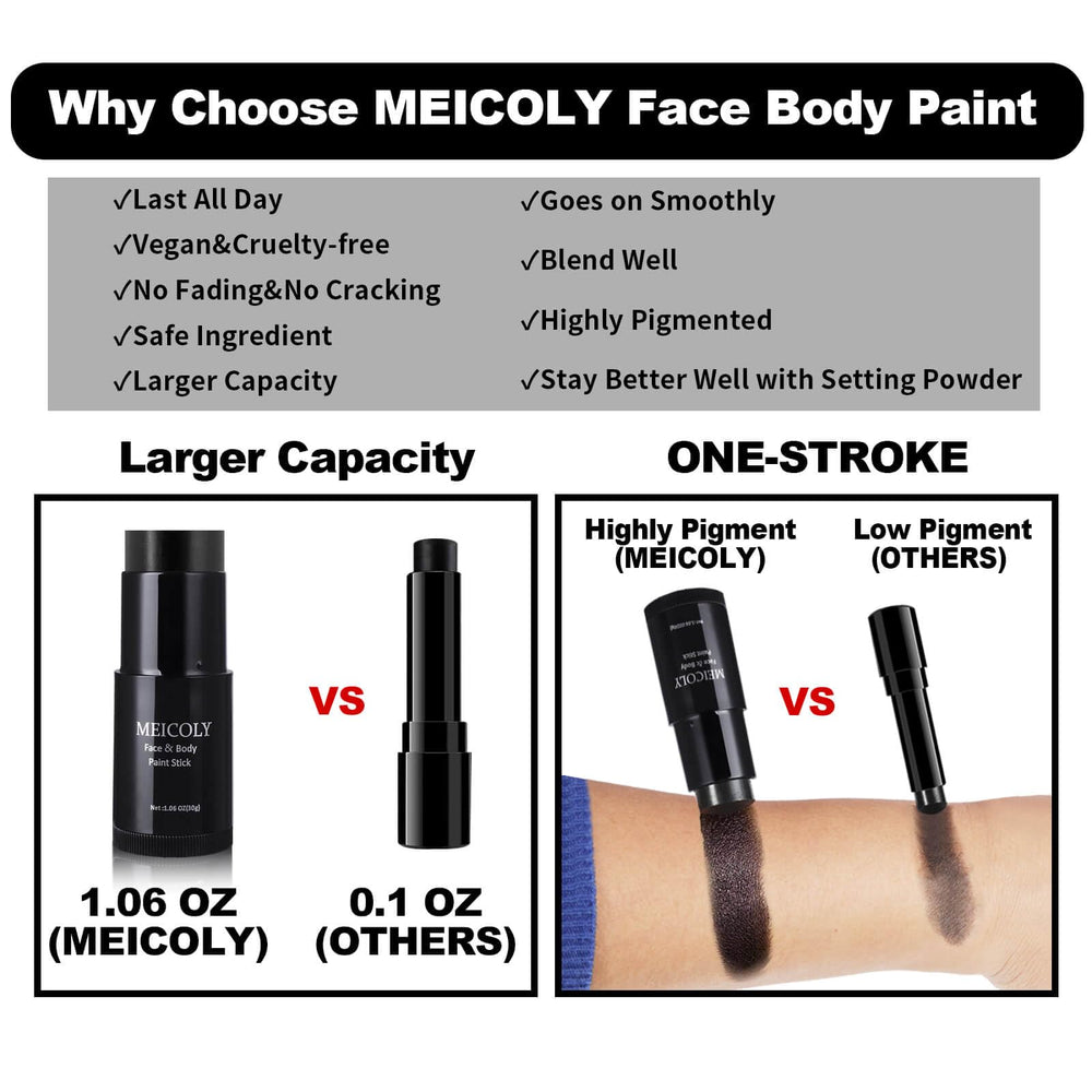 MEICOLY held in hand to show compact 1.06oz size and portability