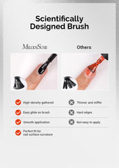 MelodySusie cured nails with glossy finish showing long-lasting shine benefit