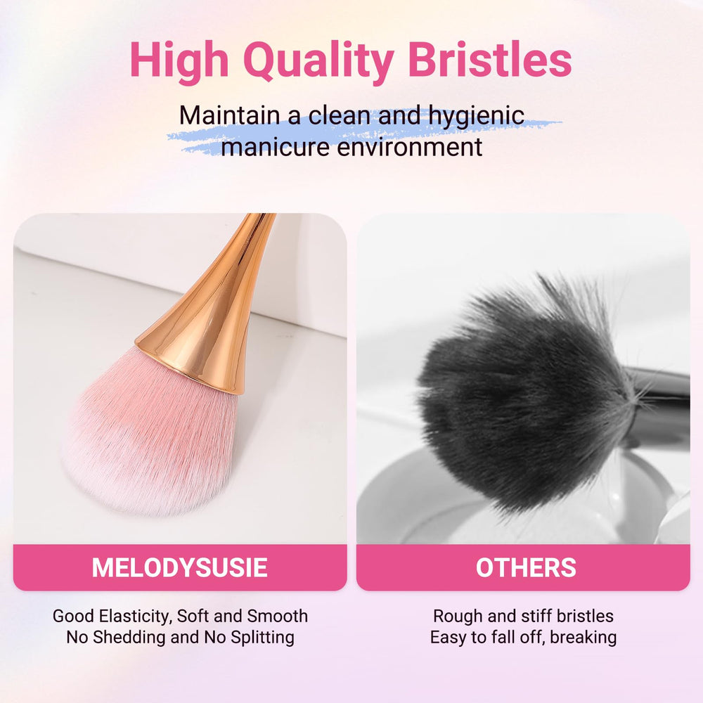 MelodySusie ergonomic handle detail offering comfortable grip and precise control