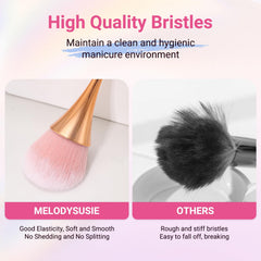 MelodySusie ergonomic handle detail offering comfortable grip and precise control
